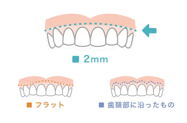 世界34カ国以上で使われているマウスピース